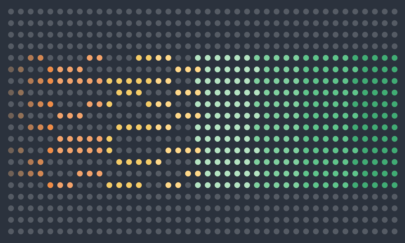 What makes Argyle’s webhooks special?