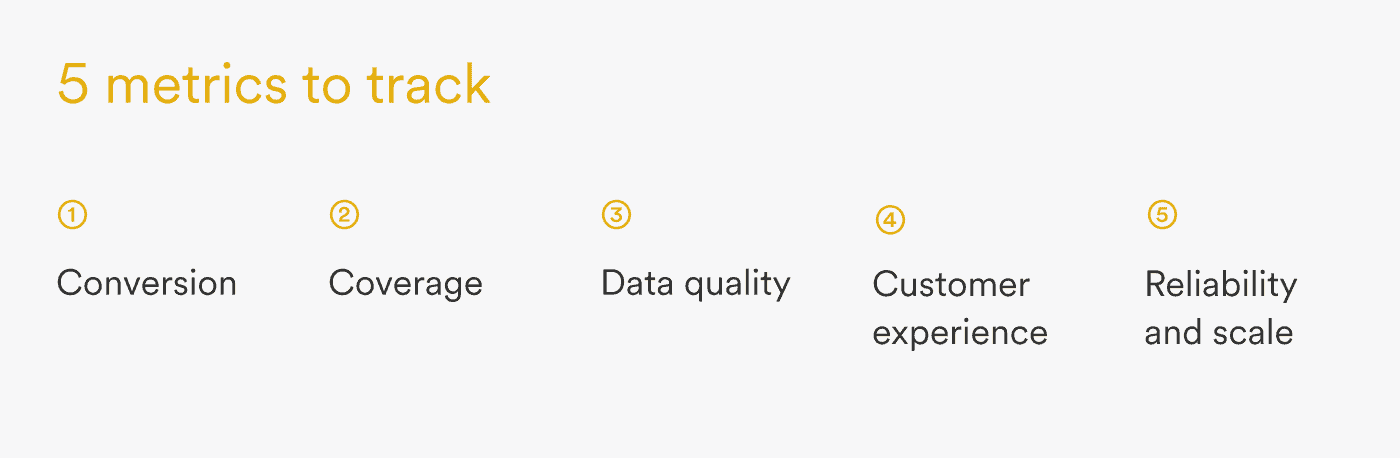 5 metrics to track