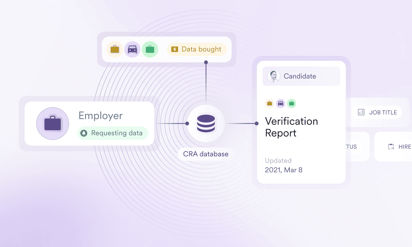 Credit Reporting Agency